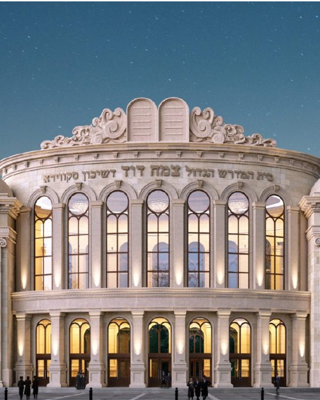 Institutional building project example